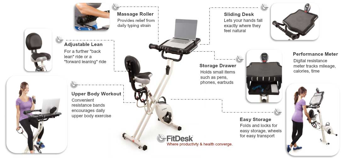 Fitdesk 2 0 Bike Desk Get A Workout At Work With This Folding